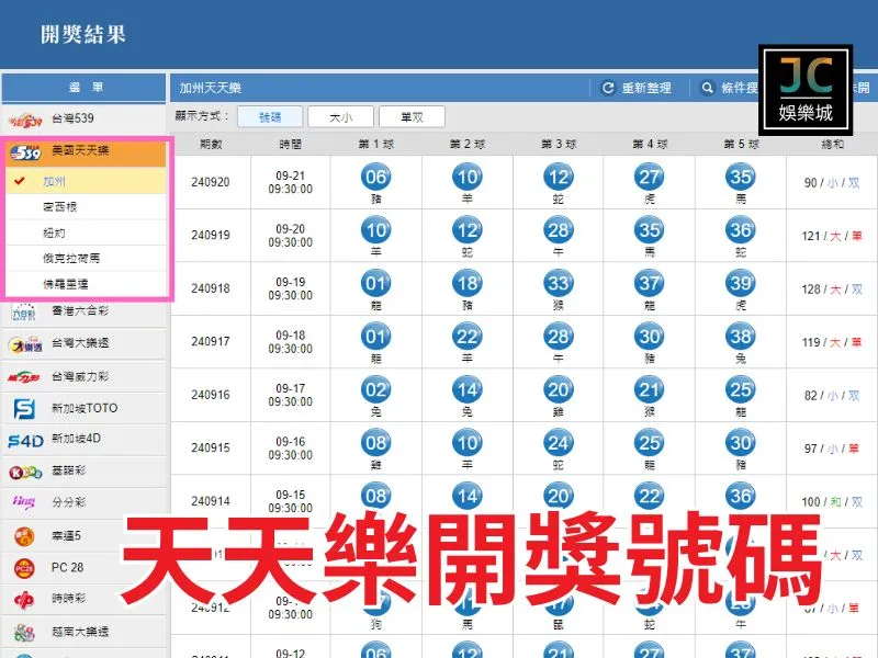 天天樂開獎號碼